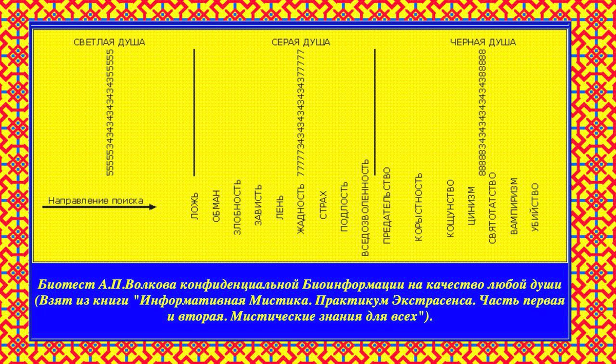 Порно рассказы с тегом сосет впервые