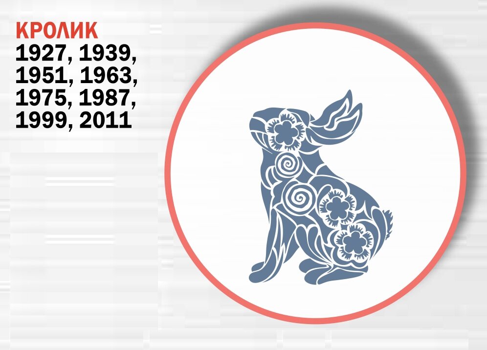 1998 год кого по китайскому