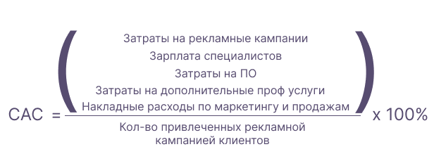 Метрики маркетинговой эффективности. Ключевые метрики отдела продаж. Метрики маркетинговой эффективности. Продуктовые и маркетинговые метрики. Маркетинговые метрики картинка.