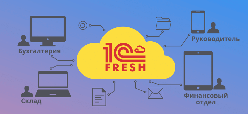 Функциональные модули системы 1с документооборот. Продукты 1с. «1с:предприятие 8. С1 и со отличие. С1 и со отличие.