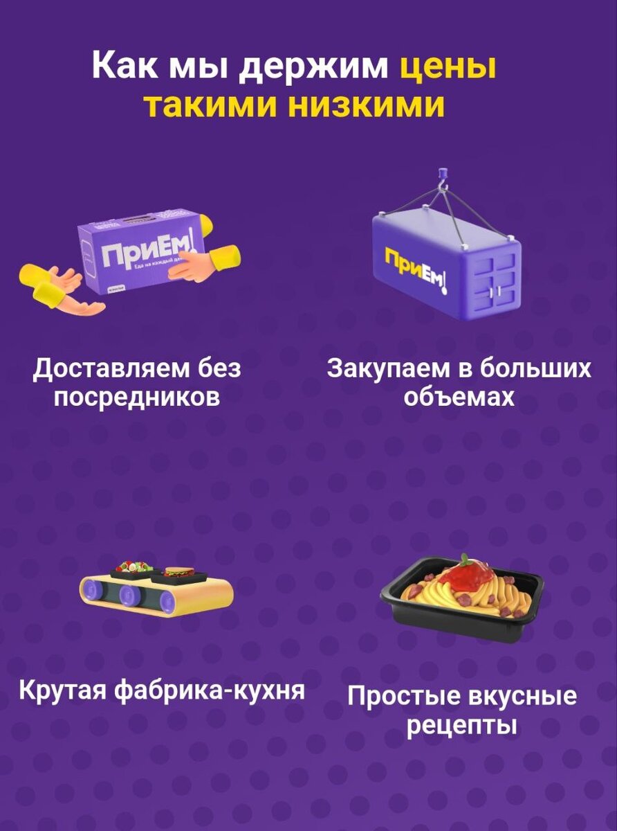 Как вкусно питаться и при этом не готовить, экономя время, силы и деньги. |  Любаша (Ваша Любаша) | Дзен