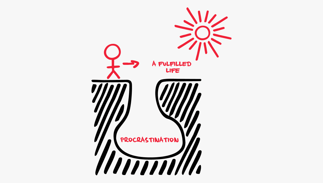 Источник: Procrastination.com