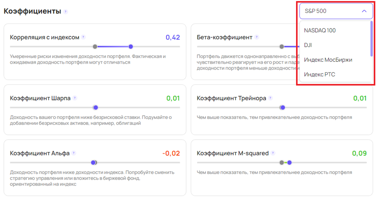 Тула какой индекс