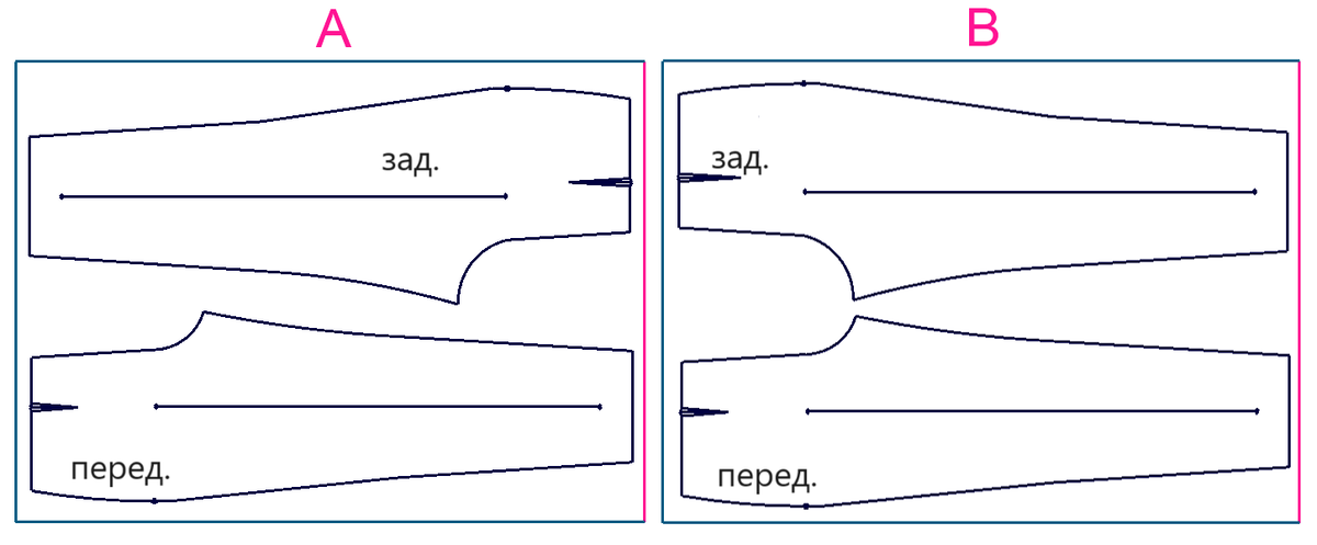 Ткань без ворса (А) и с ворсом (Б).