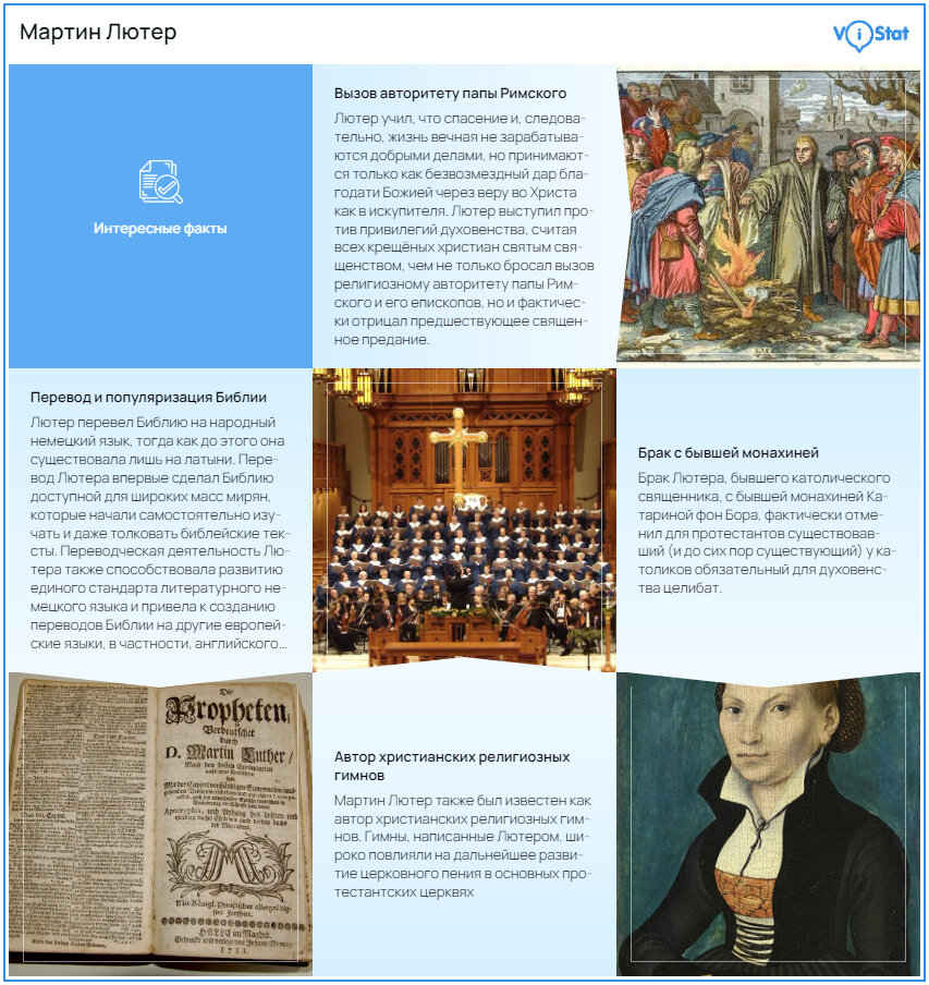 Инфографика: https://vistat.org/