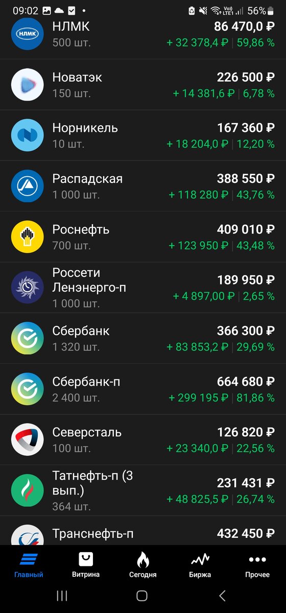 -2