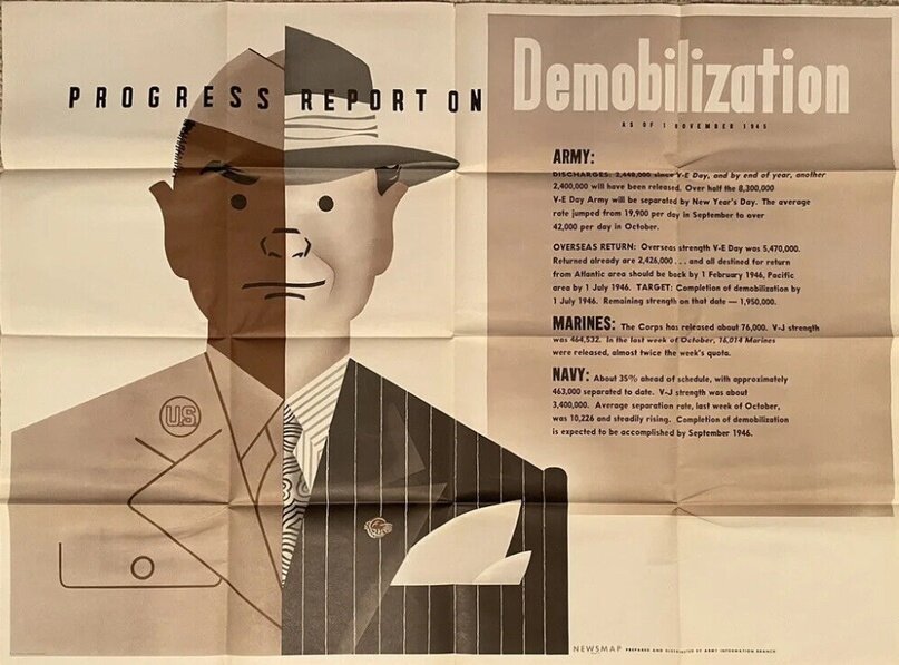 Агитационный плакат с описанием механизмов демобилизации армии. 