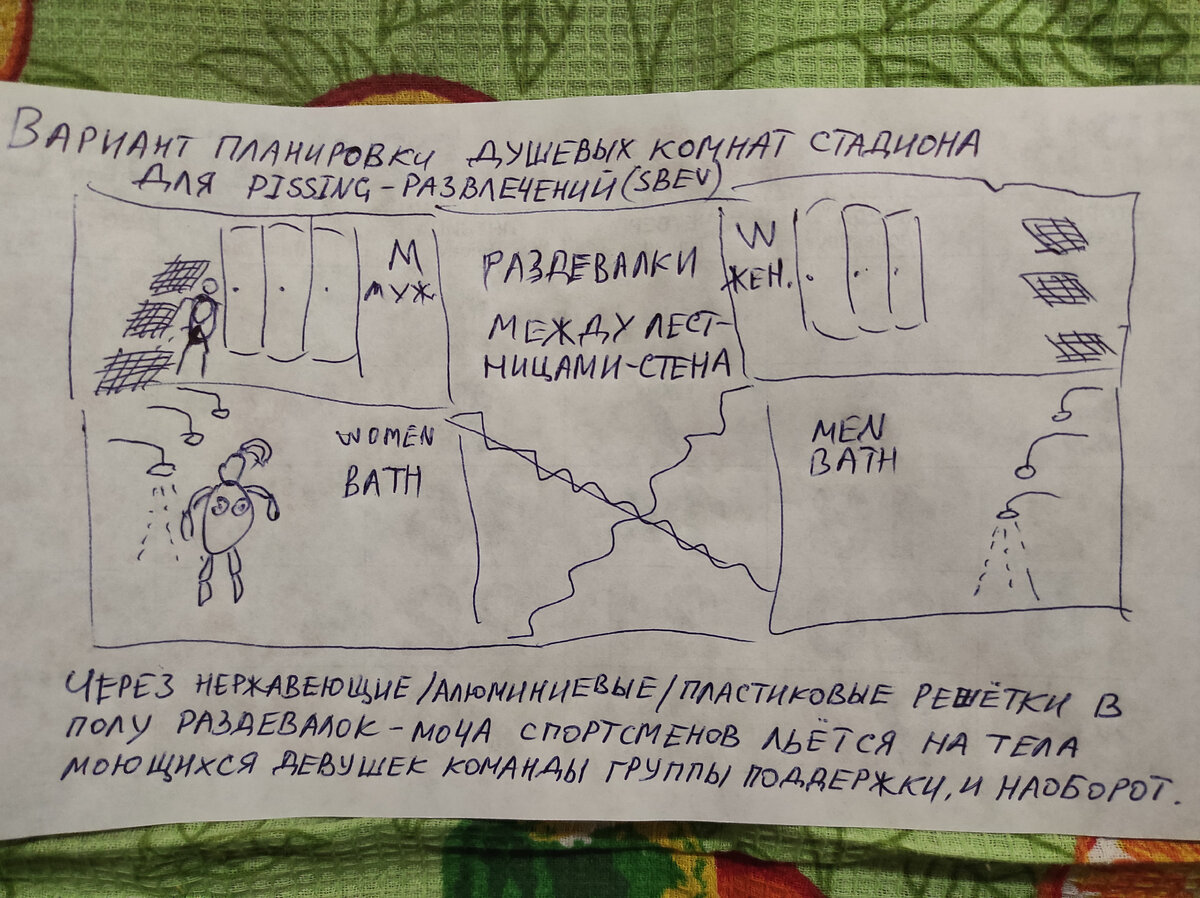 Редактор бесконтактных секс-развлечений Полиров Антон, декабрь 2023г. Решётки в полу раздевалки омываются в полуавтоматическом режиме, там есть педалька, которая подаёт воду на них, подобно кнопке брызговиков в автомобиле. Они также могут работать в автоматическом режиме - омывать решётку каждый час. А может быть просто ручная лейка с водой - как приспособит застройщик.