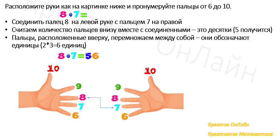 Таблица умножения восьми