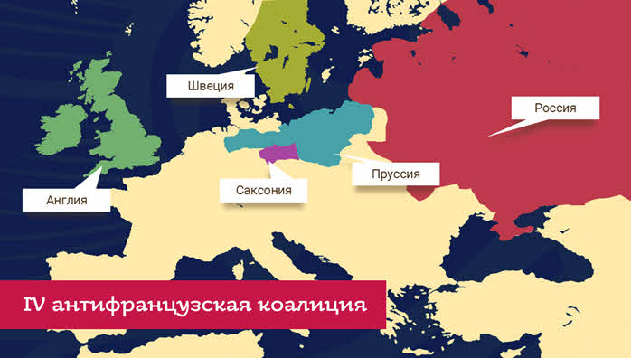 Антироссийская коалиция. Страны союзники Наполеона. Четвертая антифранцузская коалиция. Страны против Наполеона. Четвертая коалиция карта.