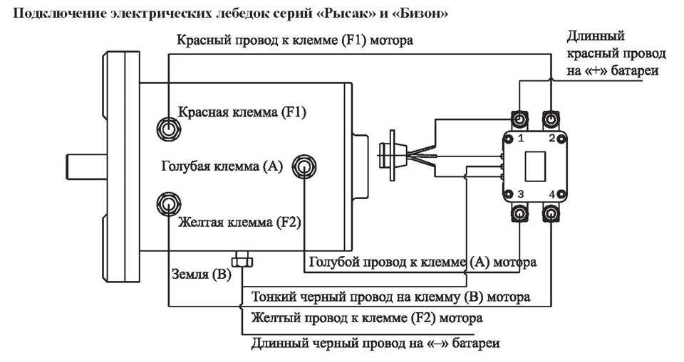 Лебедка электрическая схема подключения. Схема подключения лебедки 12 вольт для авто. Схема подключения соленоида лебедки 12в. Схема подключения лебедки 12в. Схема электрической лебедки