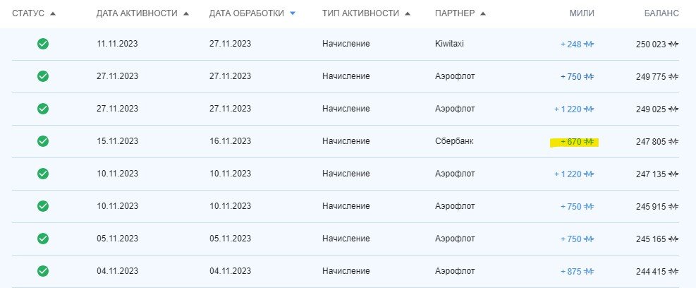 Скриншот автора