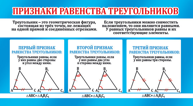 Признаки равенства треугольников являются важной темой в геометрии, которая позволяет установить, когда два треугольника равны друг другу.