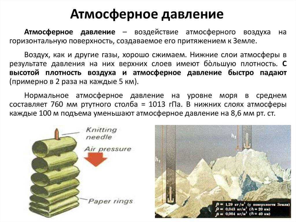 Сделайте анализ рисунка и укажите для каких целей человек использует атмосферу