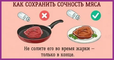 Вкусно и Просто 