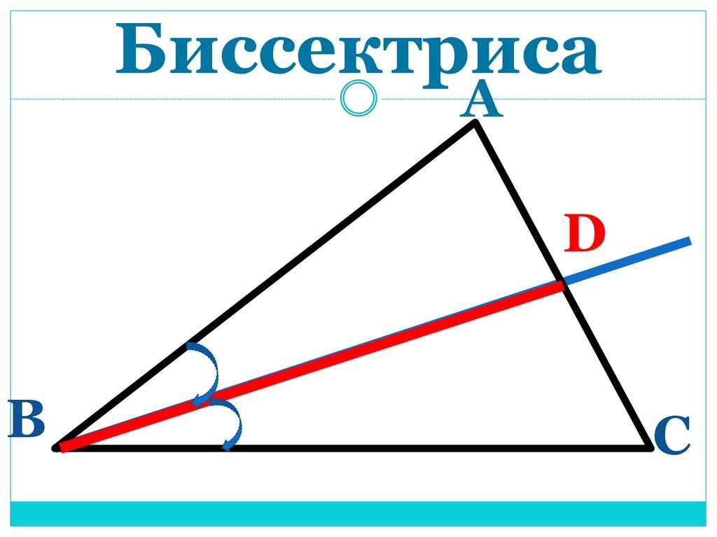 Биссектриса продолжите. Биссектриса. Биссектриса треугольника. Антибиссектриса. Биссектриса рисунок.