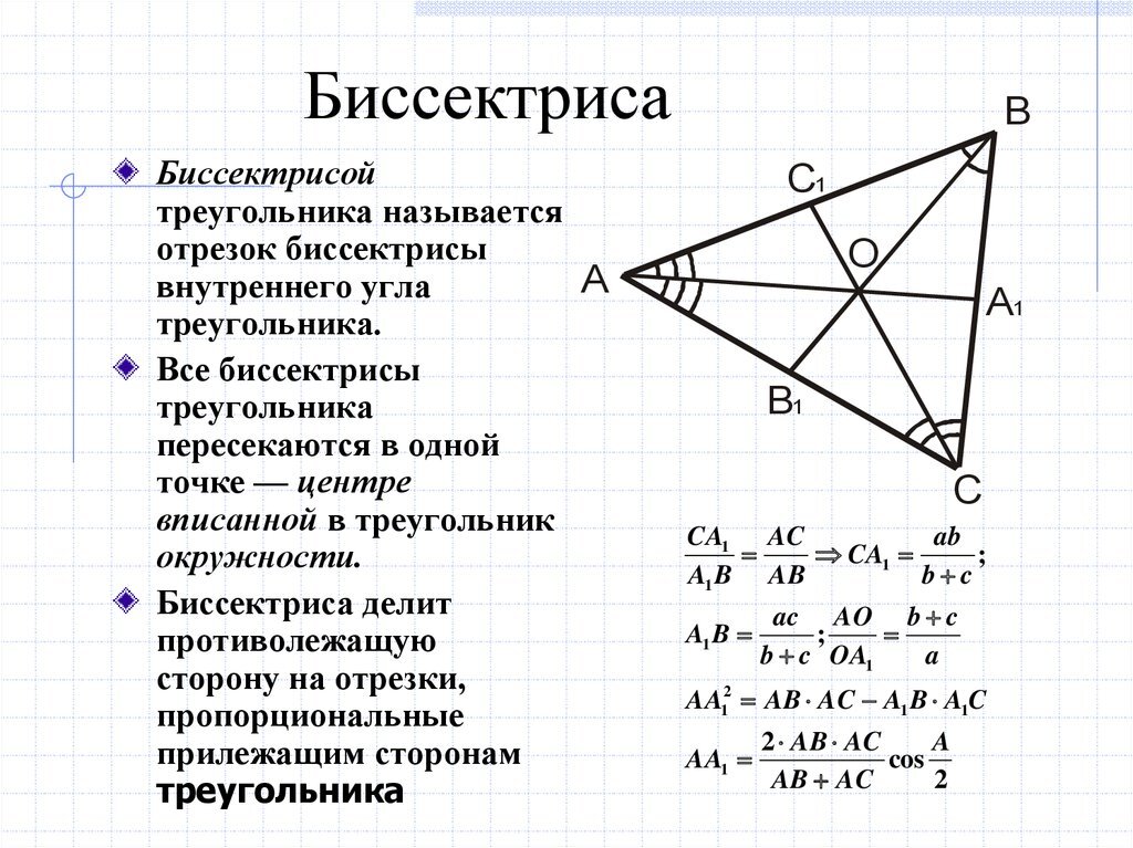 Как нарисовать биссектрису треугольника