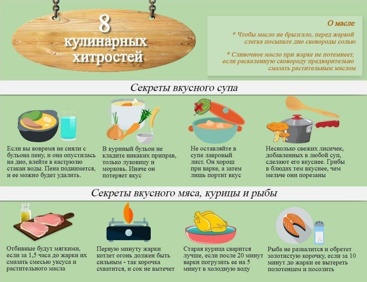 Хитрости и тонкости. Кулинарные хитрости картинки. кулинарные советы и хитрости. полезные советы в кулинарии. советы хозяйке на заметку.