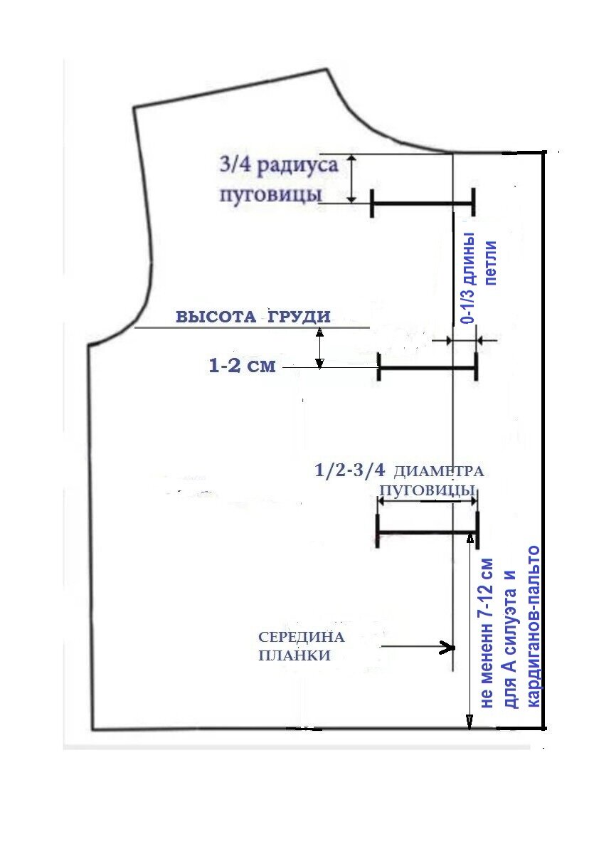                  Схема расположения петель из личного архива