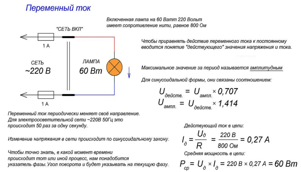 Делитель напряжения 110 на конденсаторах 220 вольт. Мощность формула электричество переменного тока 220 вольт. Схема подключения лампочки переменного тока. Переменный ток 220 вольт изображение.