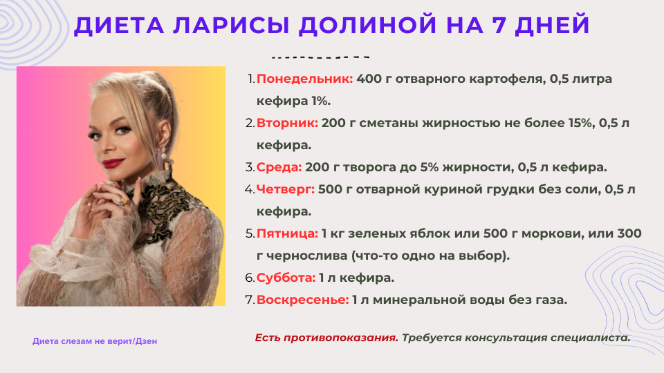 Диета ларисы долиной на кефире 7 дней меню. Диета долиной 5 дней. Диета долиной на кефире на 7. Диета долиной на кефире на 7. Кефирная диета долиной на 7 дней.