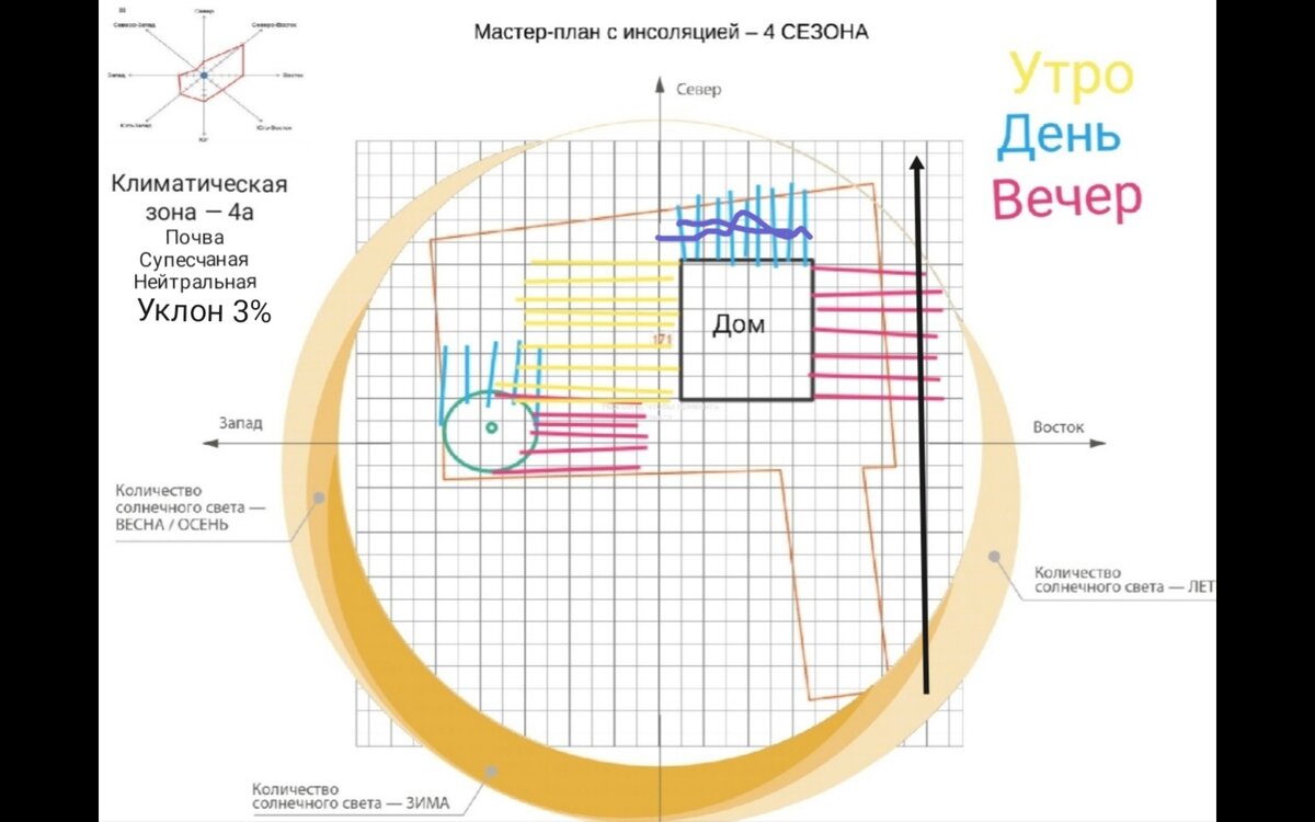 Психолингвистический подход к обследованию речи детей дошкольного возраста с речевой патологией