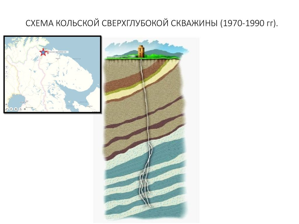 Проект сг 3