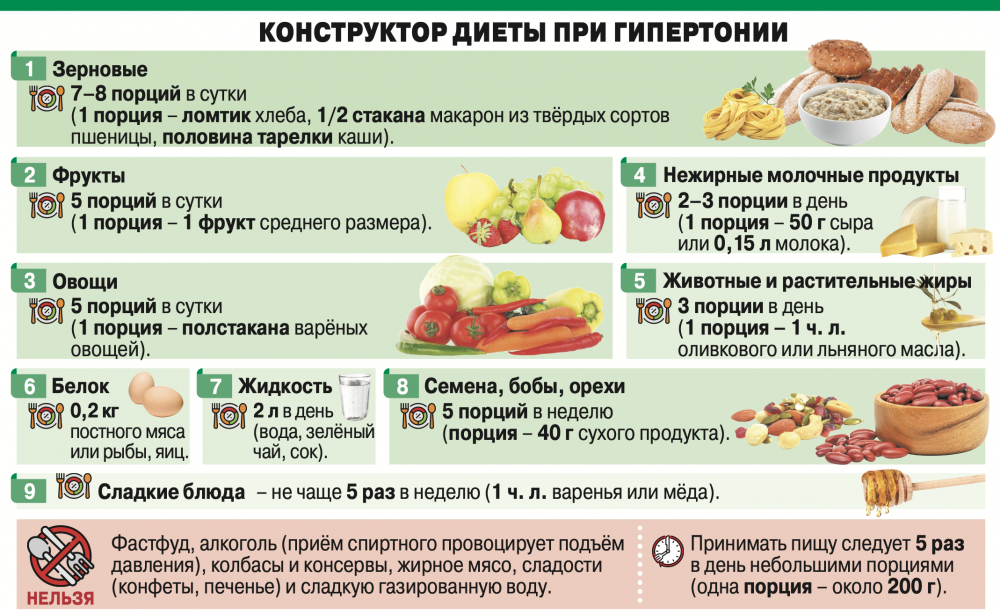    Фото:  АиФ