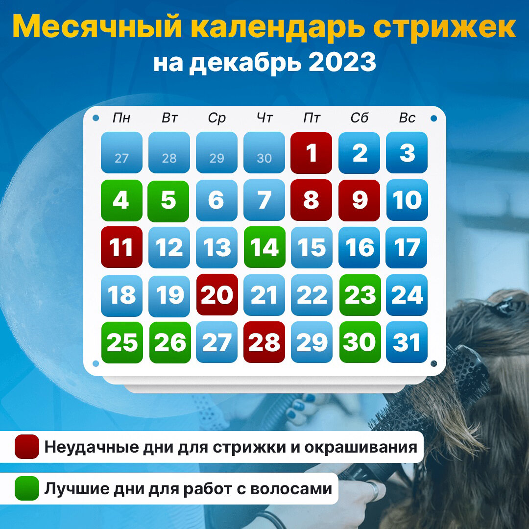 Уход за волосами по лунному календарю