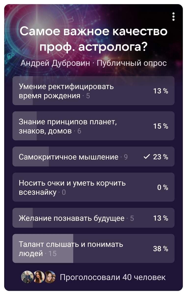 Итоги опроса