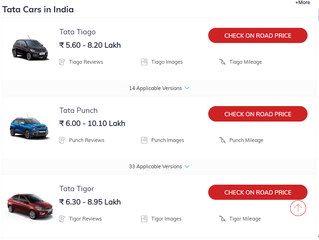 Самая недорогая новая машина в Украине: цены и модели [Лайфхаки Лайфхаки]