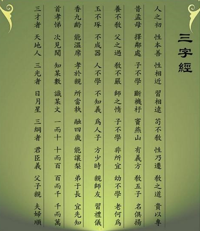 «Саньцзыцзин» или «Троесловие». Источник изображения: www.epochtimes.ru