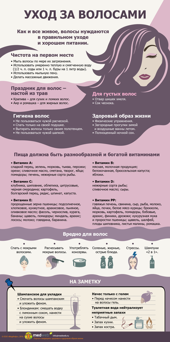 Взято из открытых источников