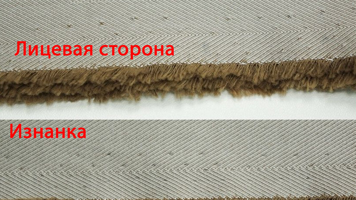 Как проходит изнанку. Как проходит изнанку