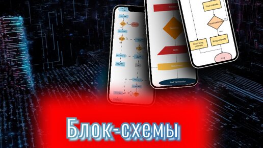 Алгоритмы. Построение блок-схемы решаемых задач