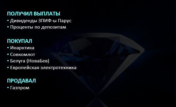 Действия с портфелем