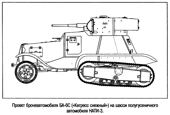 бронеавтомобиль испано сюиза. 364p/panstarrs. Miniart ба 64. ба 14. вентилятор канальный жаростойкий mmotors jsc ва 14/2 t (al).