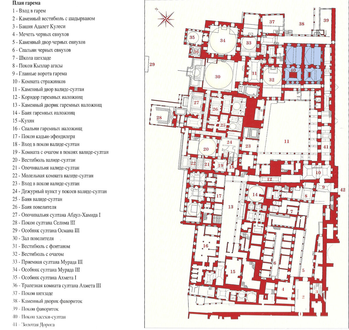 Схема, в целом правильная, из путеводителя, но перевод оставляет желать лучшего