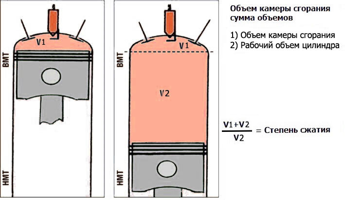 Фото из открытого источника. 