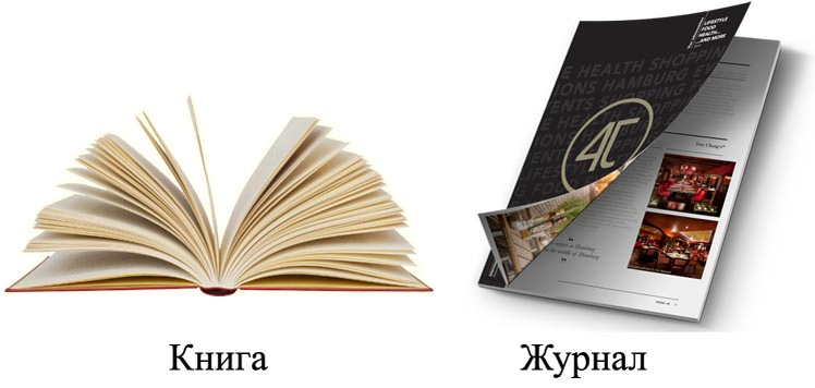 Журнал книги интернета. Журналы, книги. Книги и журналы картинки. Журнал или книга. Отличие журнала от книги.