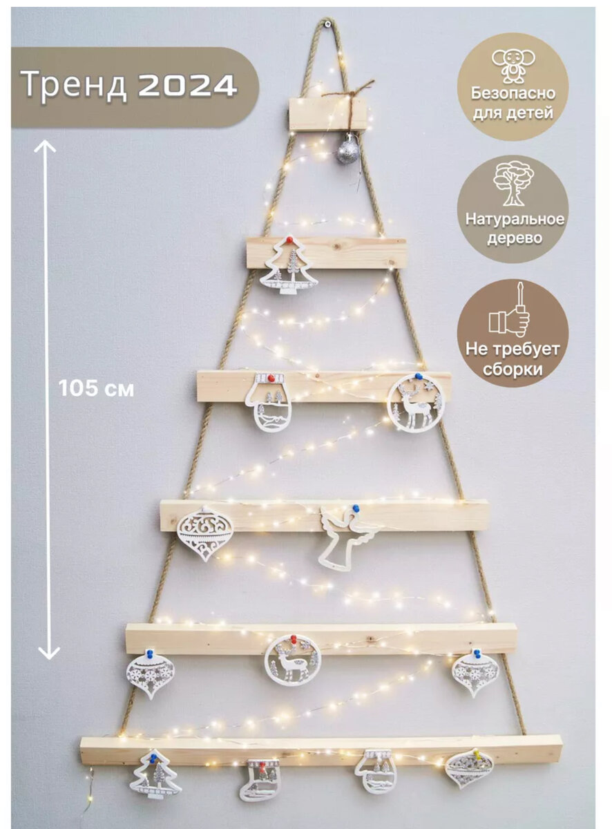 вот так она выглядела в карточке товара на ВБ