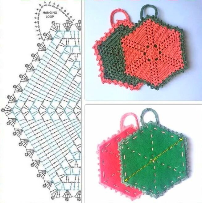 Как связать прихватки «Снежинки» крючком. Описание | 크로셰 패턴, 크로셰, 코바늘뜨기