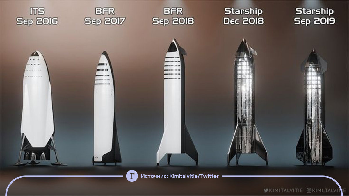 На Луну с дозаправкой. Чем уникален Starship, любимая ракета Маска? |  Газета.Ru | Дзен