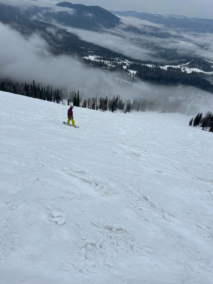 Зимний отдых в горах: лучшие курорты для катания на лыжах | Ski-Point | Дзен