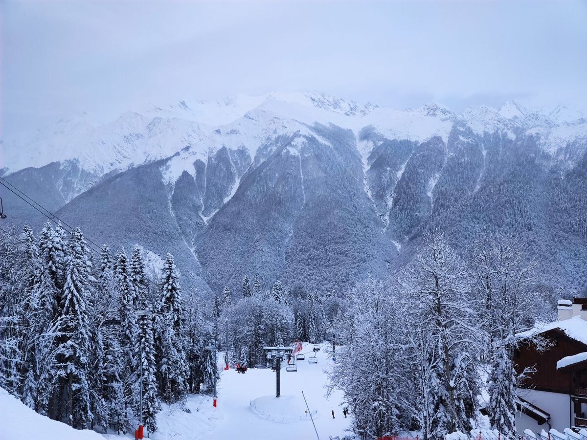 Зимний отдых в горах: лучшие курорты для катания на лыжах | Ski-Point | Дзен