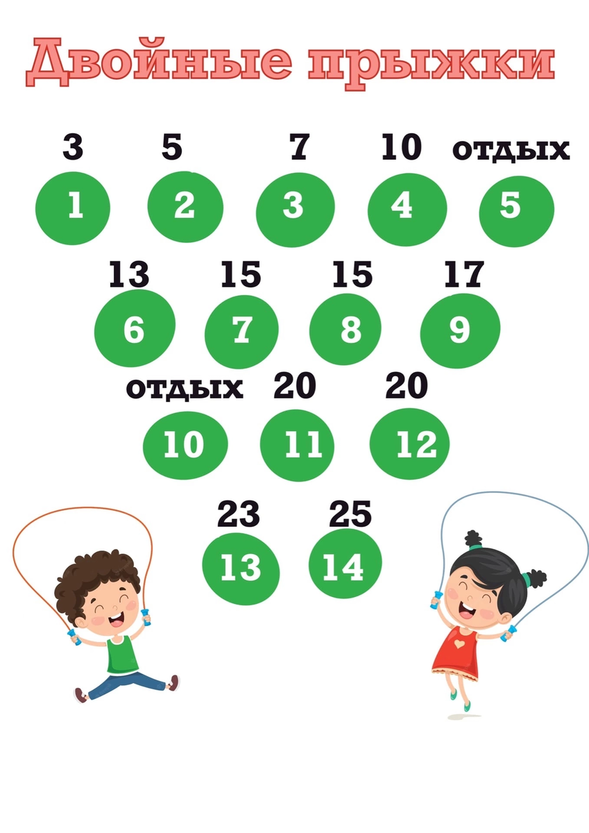 Схема по двойным прыжкам для новичков. 