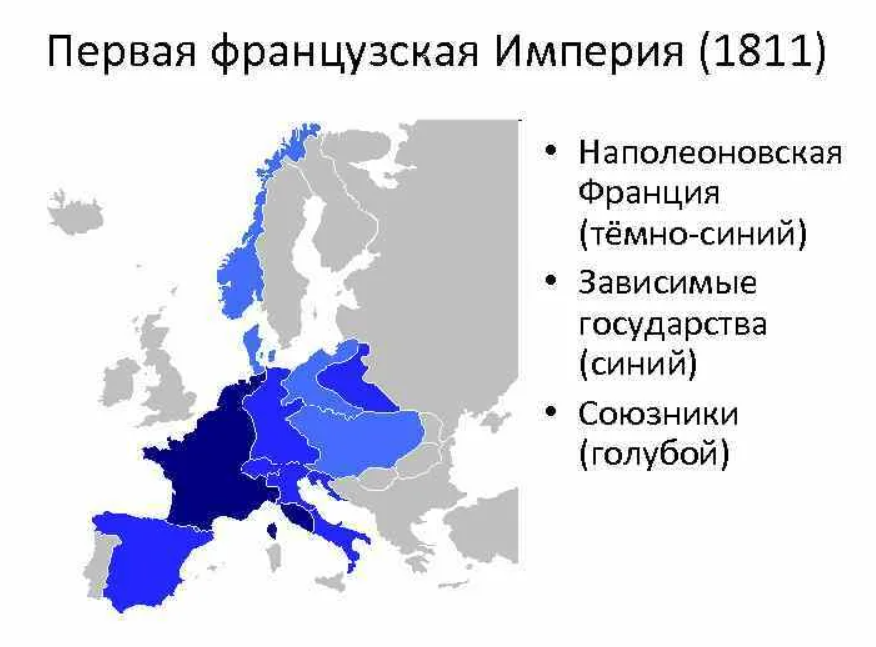 Первая французская империя годы