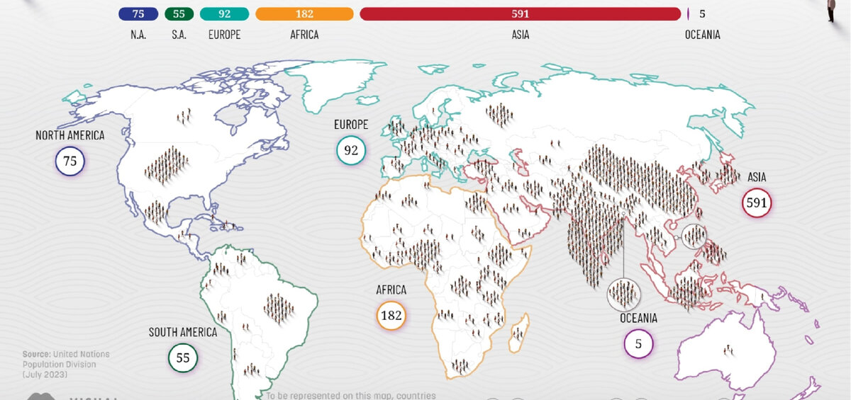 Фото: visualcapitalist.com