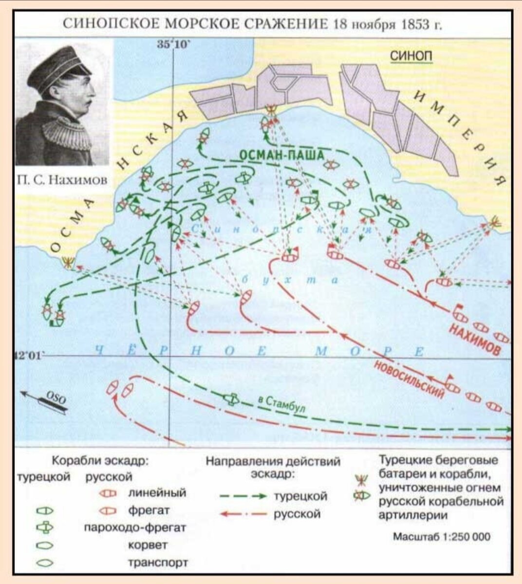 Где находится нахимова. Крымская битва 1853-1856 Синопское.