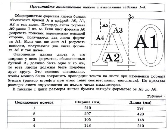 Источник: ОГЭ Ященко 36 вариантов 2024 г.